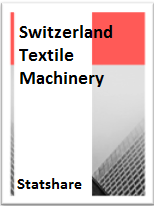 Industries