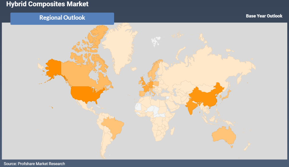 Hybrid Composites Market Regional Analysis