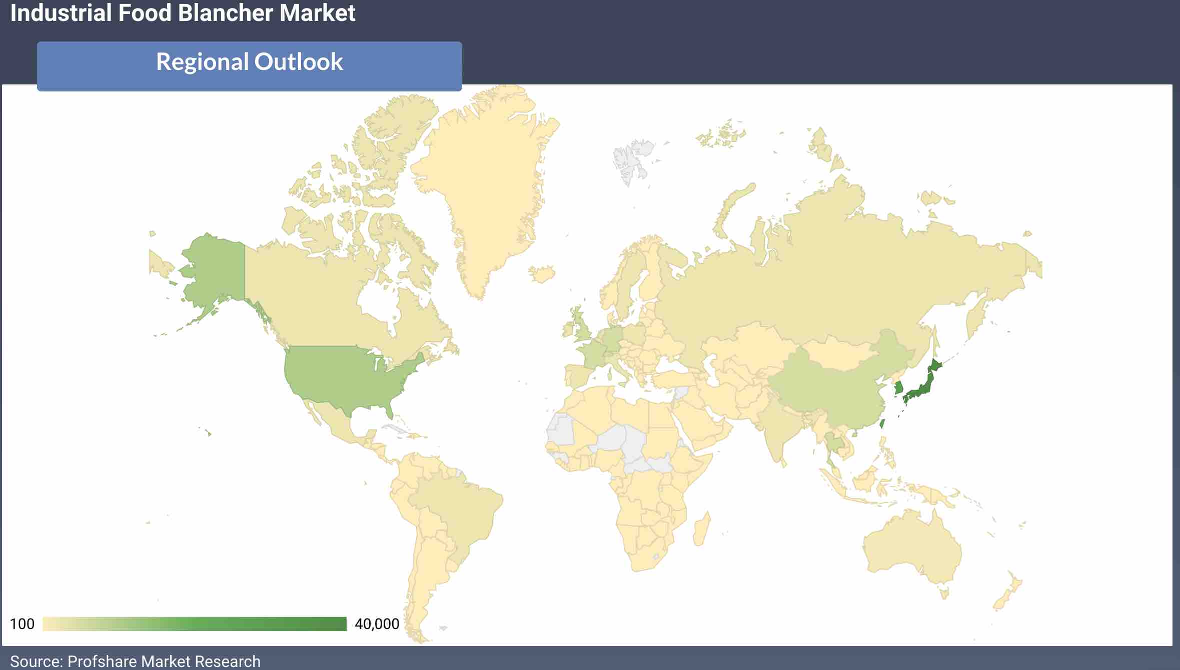 Industrial Food Blancher Market Regional Statistics