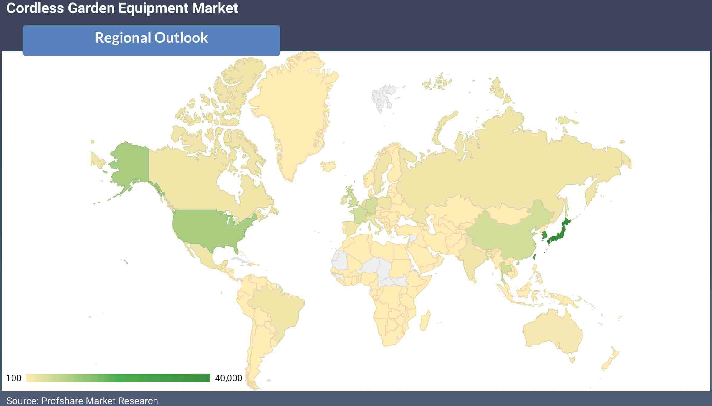 Cordless Garden Equipment Market Regional Statistics