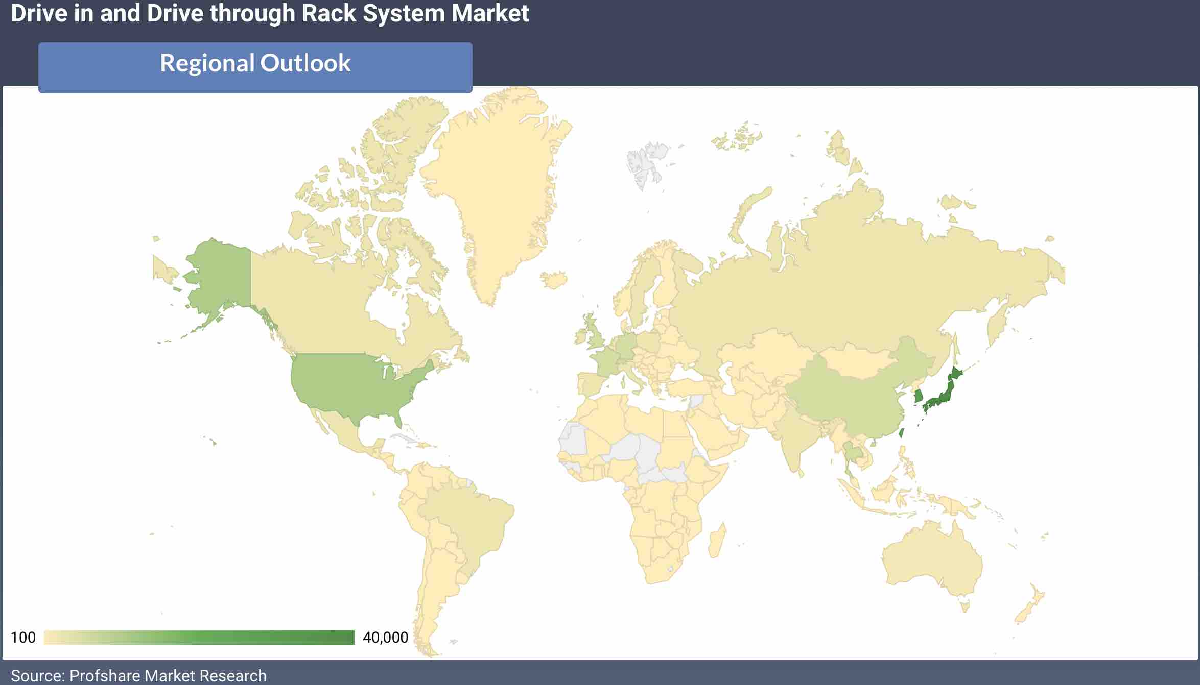 Drive in and Drive through Rack System Market Regional & Companies Analysis