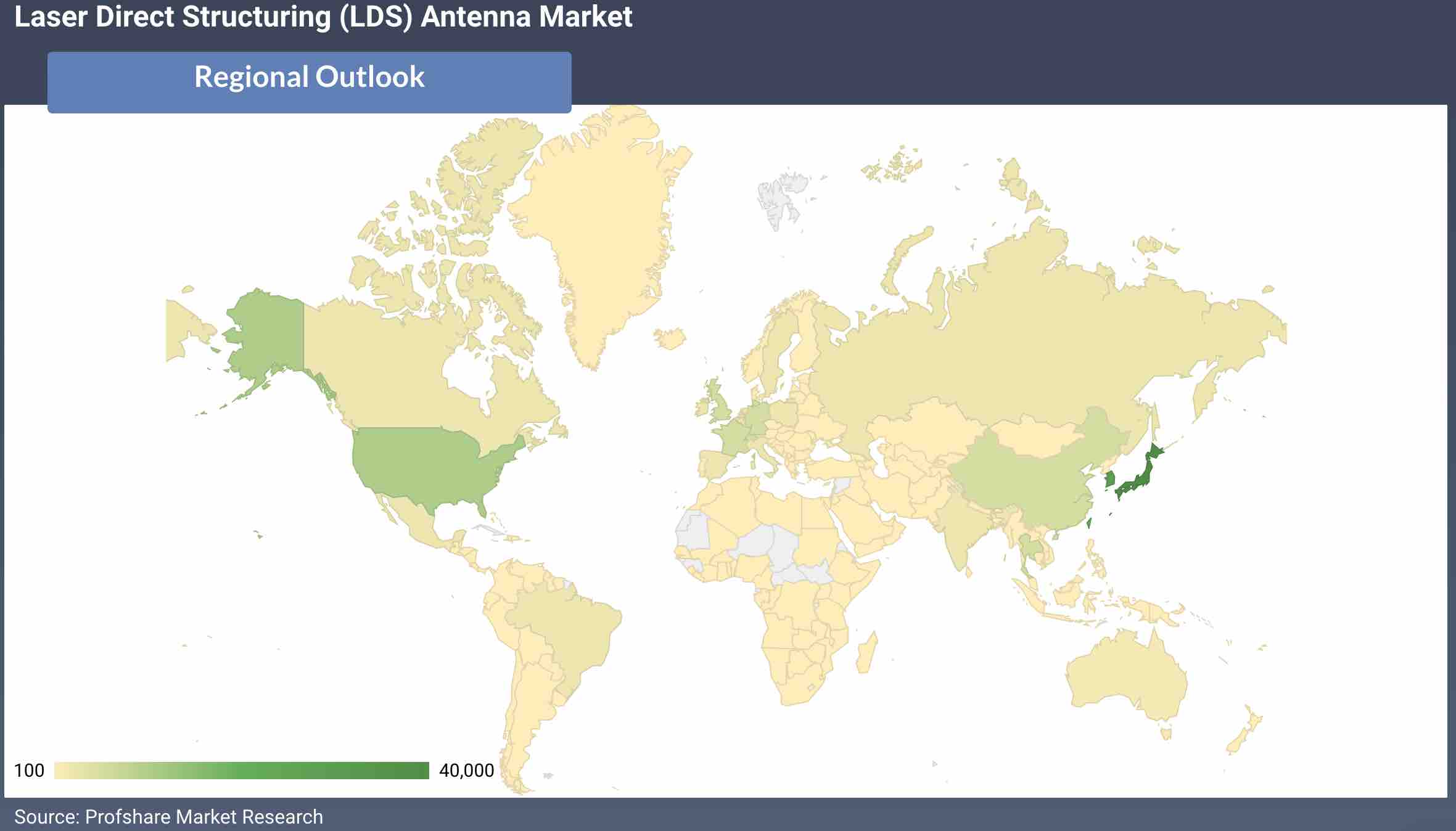 Laser Direct Structuring (LDS) Antenna Market Regional Analysis