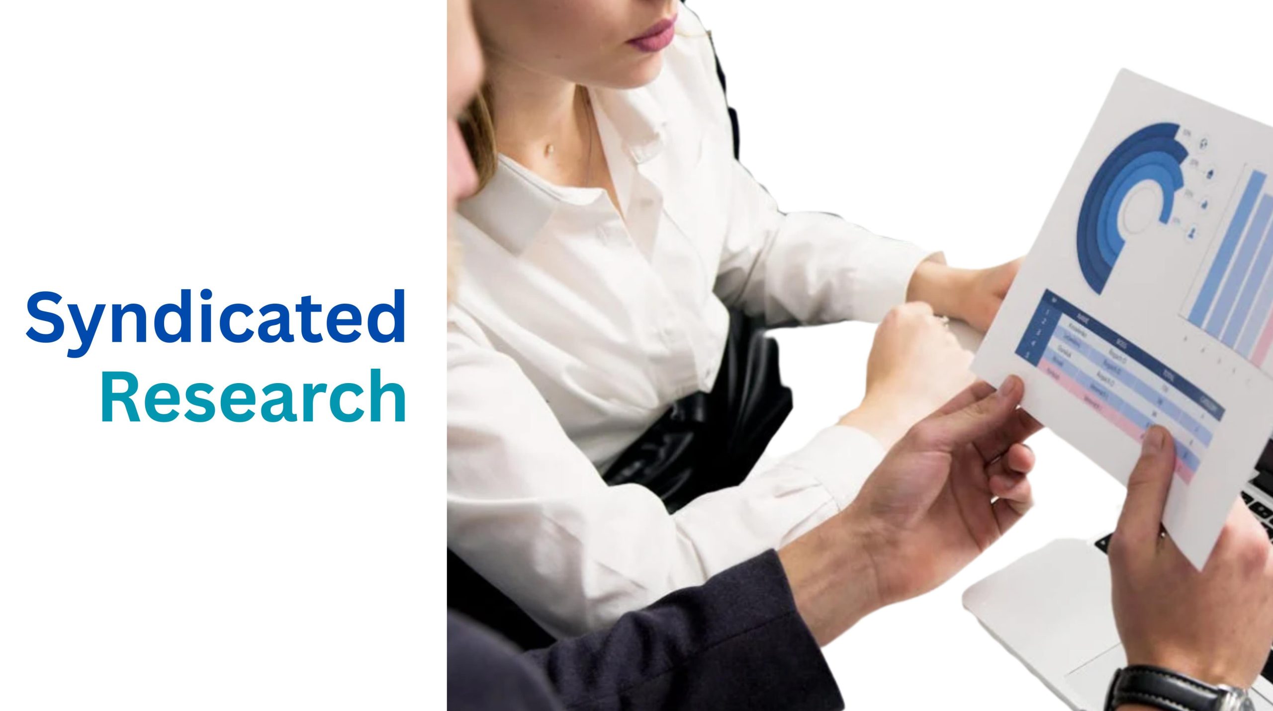 Syndicated Research
